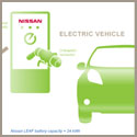 Nissan/GE Smart Grid
